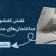 نقش کفشور در مدیریت رطوبت، بهداشت و دوام سازه در ساختمان‌های مدرن ایرانی