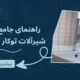راهنمای جامع خرید شیرآلات توکار MOEL